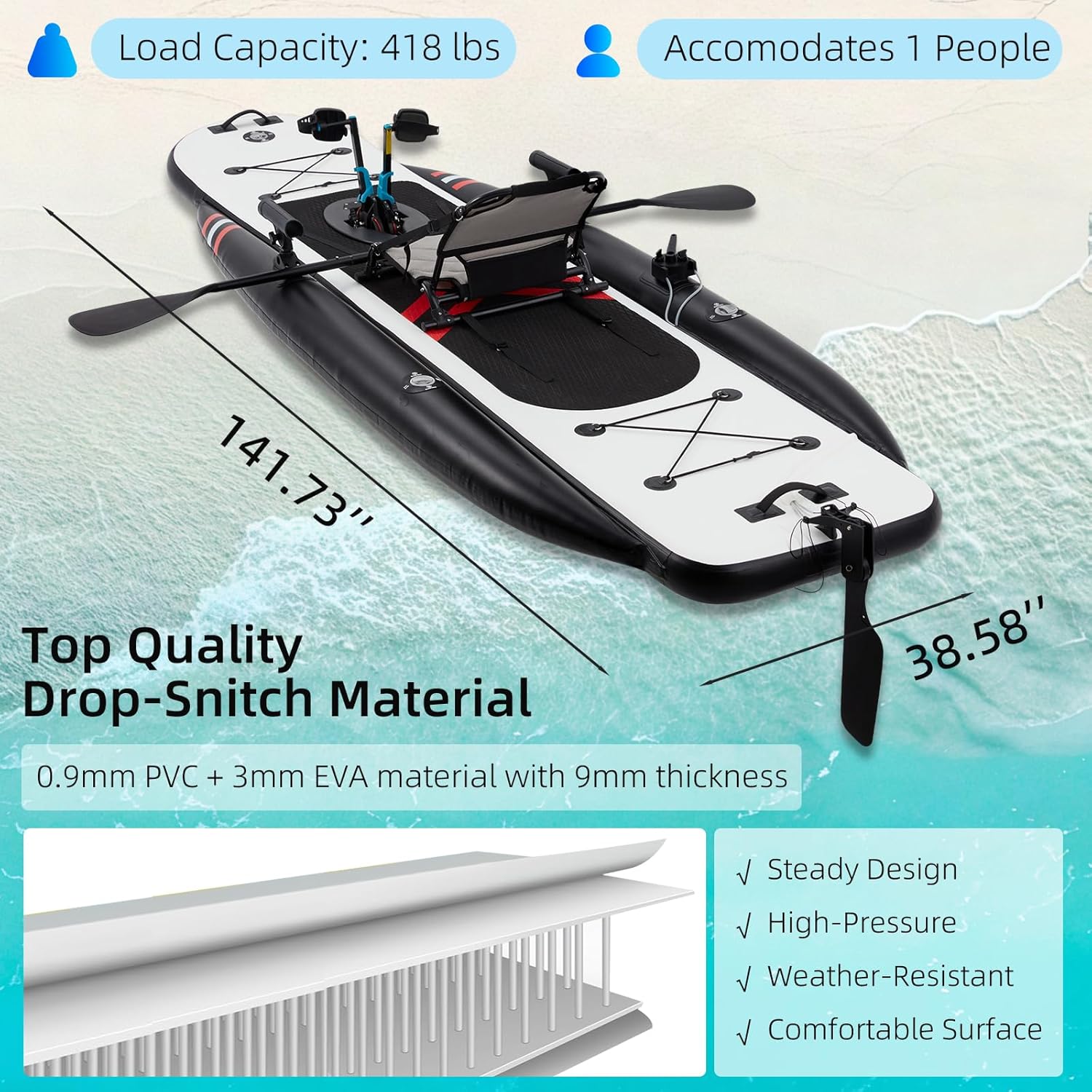 Kayak Gonfiabile da Pesca Prem - Fishing Kayak Inflatable recensione e prezzo