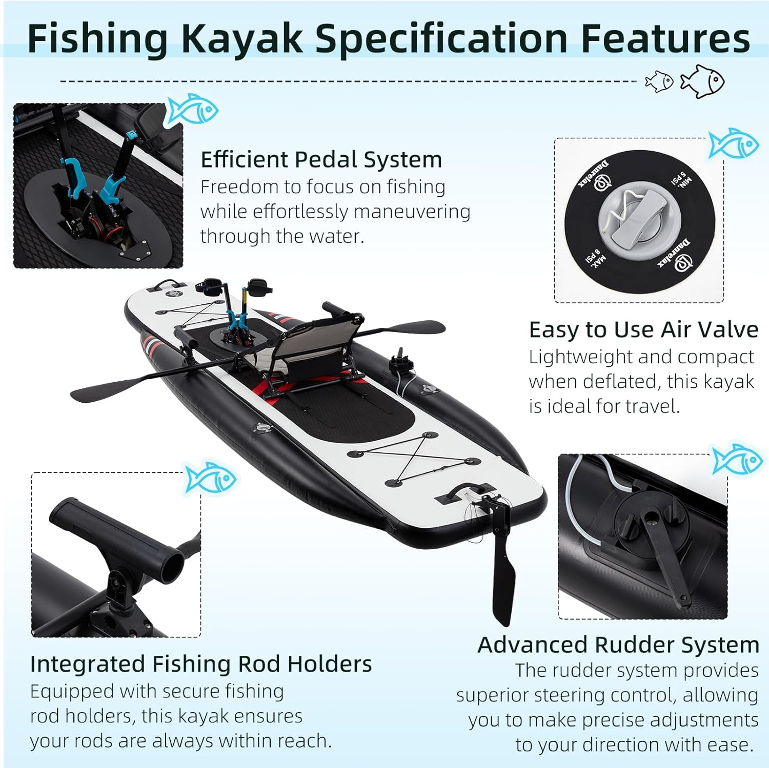 Kayak Gonfiabile da Pesca Prem - Fishing Kayak Inflatable recensione e prezzo