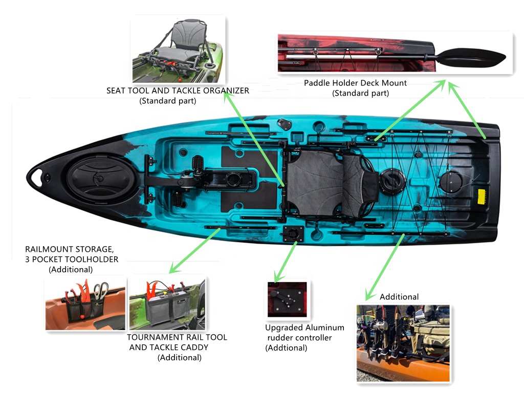La migliore barca da pesca 202 - Fishing Kayak Pedal Drive recensione e prezzo